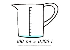 Tafelbild-100-Milliliter-B.pdf